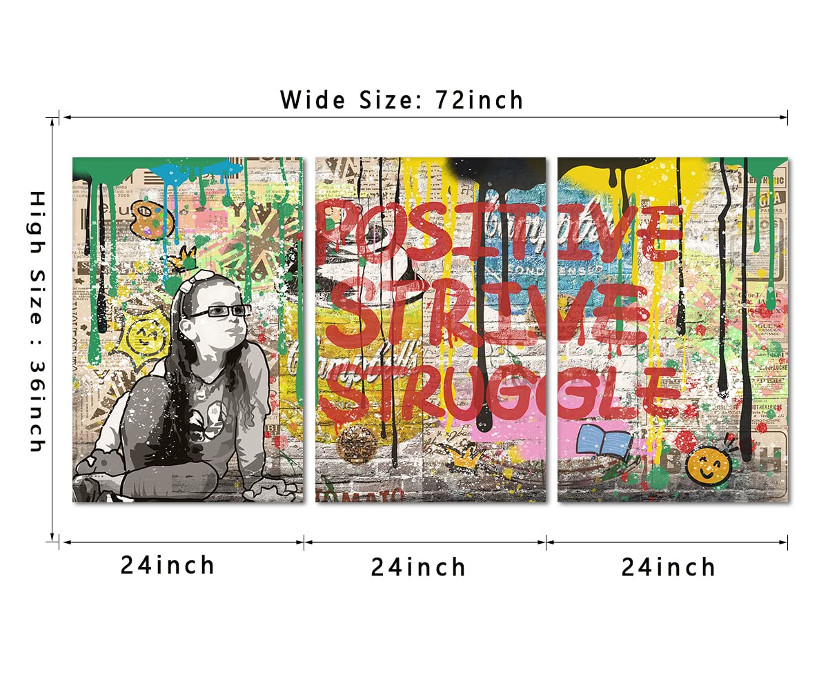 Amazon.co.jp: 3ピース モチベーションを高めるキャンバス ウォール